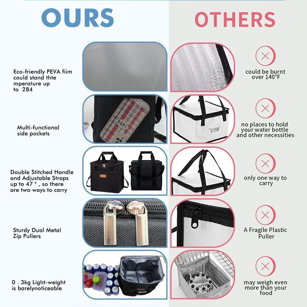 iknoe adjustable shoulder strap offers hands-free carrying.