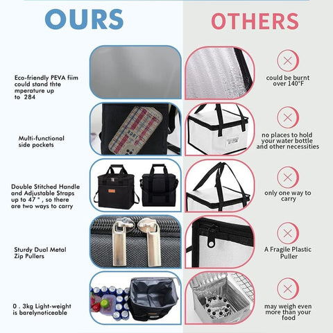 iknoe adjustable shoulder strap offers hands-free carrying.