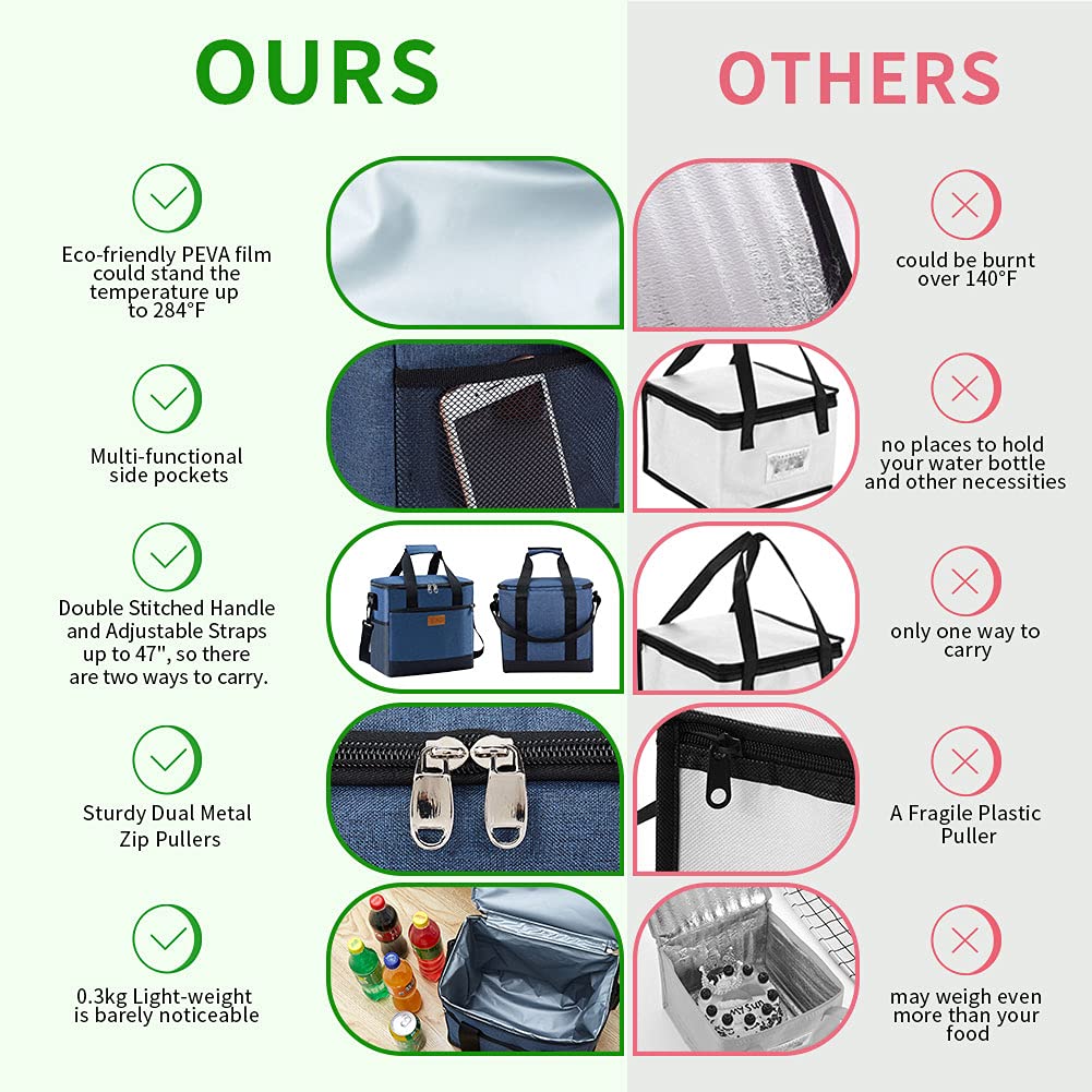 Iknoe multi-pocket design with side pockets for keys and utensils.