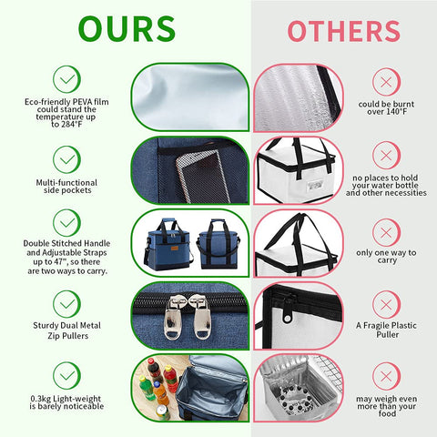 Iknoe multi-pocket design with side pockets for keys and utensils.