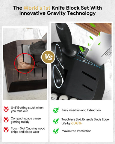 Knife Set, Kitchen Knife Block Sets with Sharpener, 6 Steak Knife Set Serrated with Block, 15 PCS Forged German Stainless Steel Rust Proof Knives, Dishwasher Safe Black, New Beveled Design