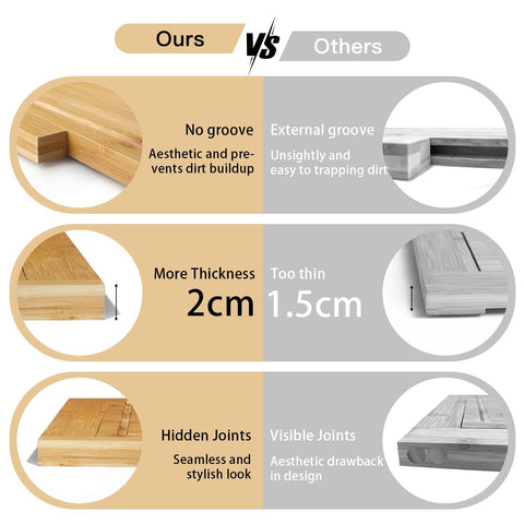 DAOYOUSKY Bamboo Expandable Over The Sink Cutting Board with Juice Groove for kitchen, Wooden Kitchen Sink Cover Chooping Board for Counter Space