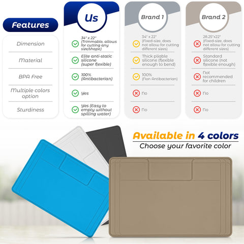 Famous Dino The Original Under Sink Mat - Silicone Waterproof, Adjustable 34x22.5, Trimmable & Easy to Clean