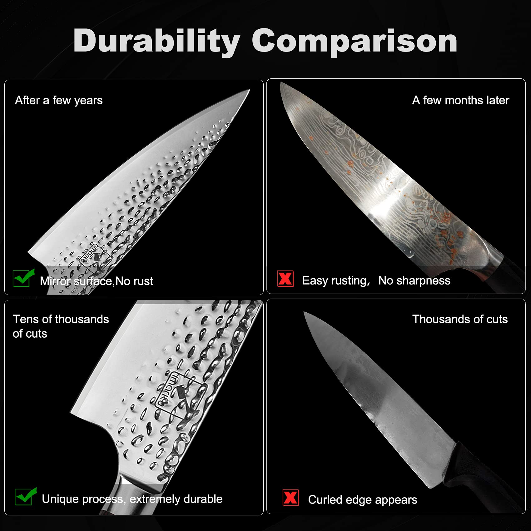 imarku Damascus chef knife ergonomic handle for comfortable ambidextrous use