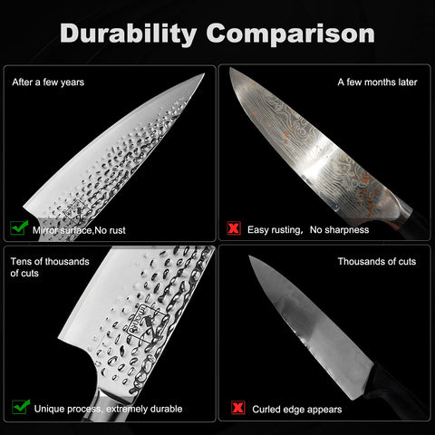 imarku Damascus chef knife ergonomic handle for comfortable ambidextrous use