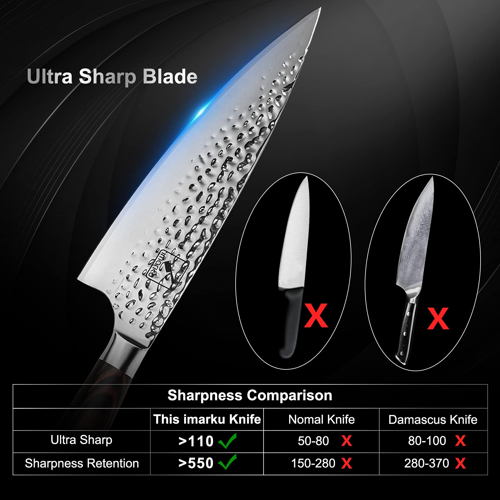 imarku Damascus chef knife hand-hammered pattern enhances grip and style