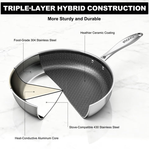 Imarku induction-compatible base works on induction, gas, and ceramic cooktops.