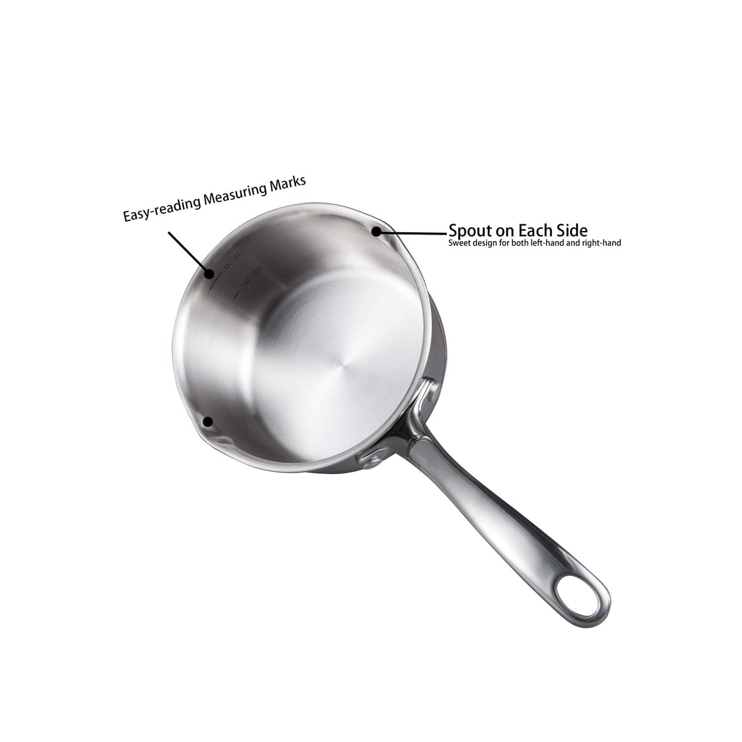 IMEEA compact butter warmer ideal for small batches and easy cleanup