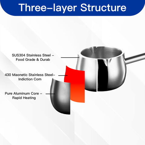 IMEEA mini butter warmer pot dual pour spouts for ambidextrous pouring