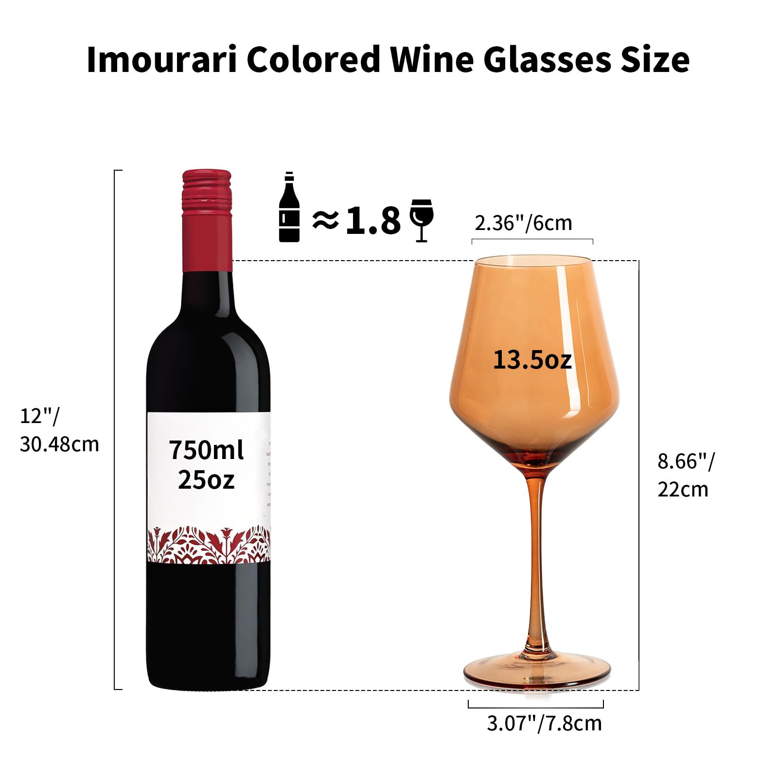 Imourari long-stem wine glass promotes aroma and proper temperature.