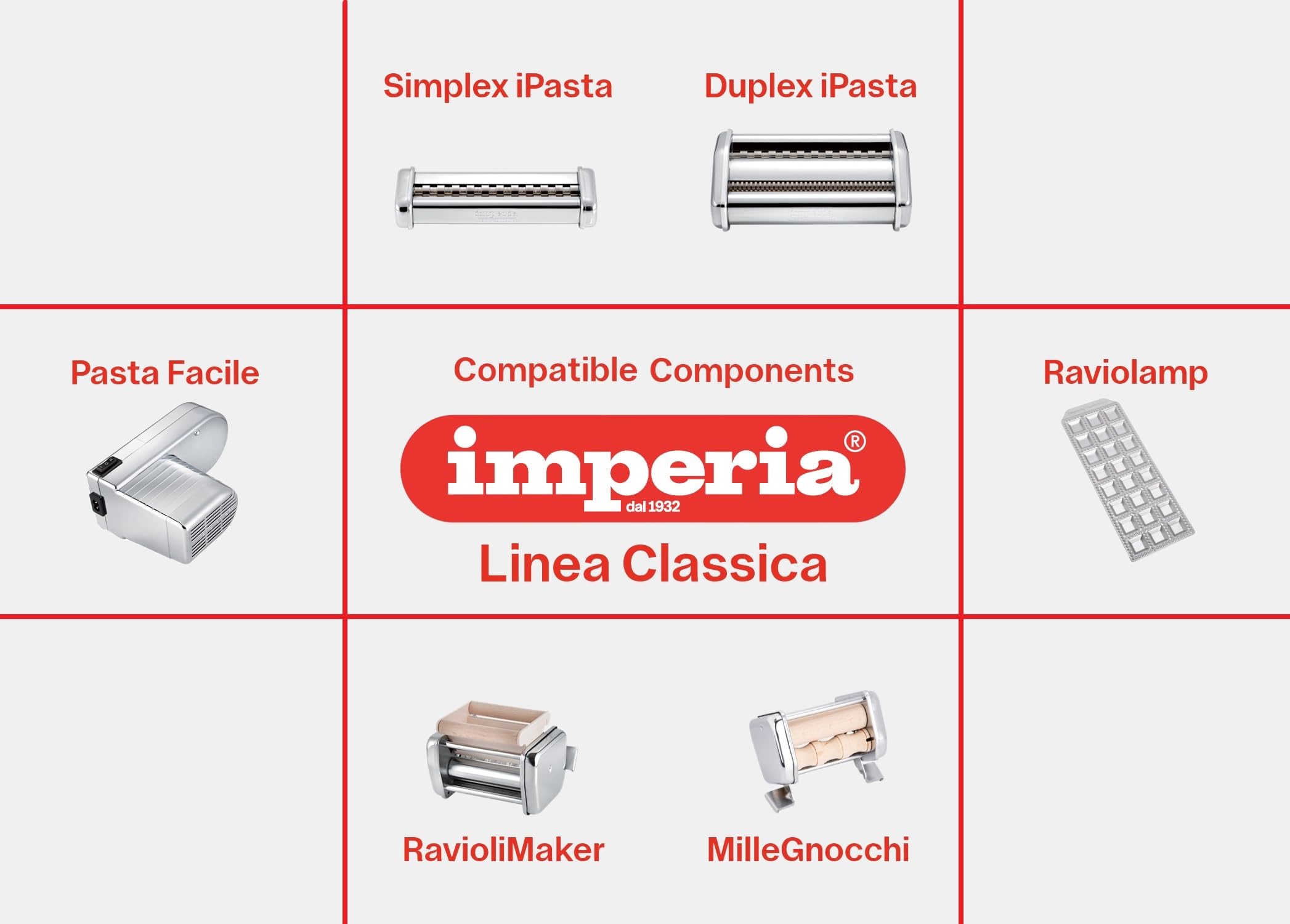 Imperia pasta maker compatibility with DUPLEX and SIMPLEX accessories expands pasta options.
