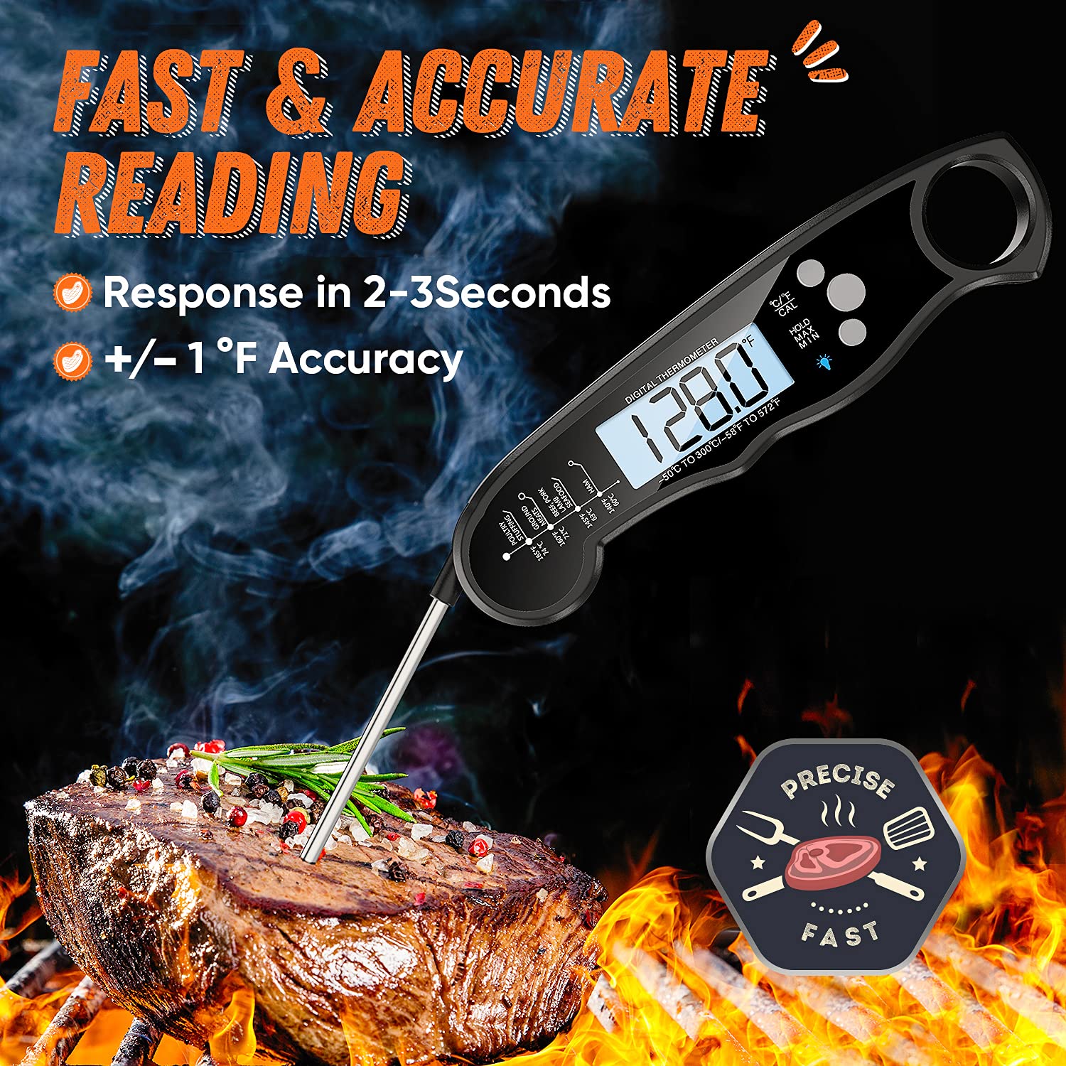 ImSaferell waterproof thermometer probe ready for grilling and frying spattering pans