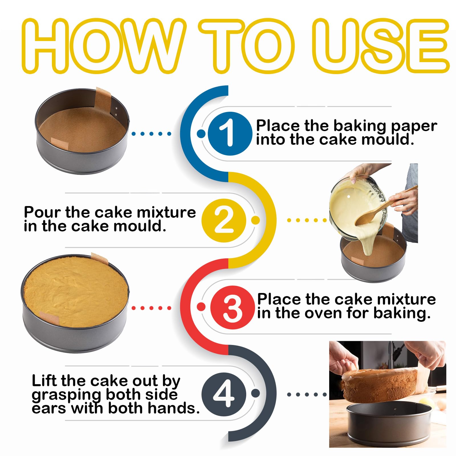 Incycall greaseproof liners prevent leaks and keep pans dry during baking.