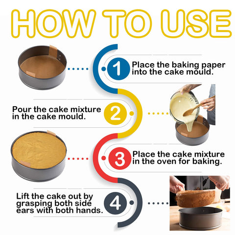 Incycall greaseproof liners prevent leaks and keep pans dry during baking.
