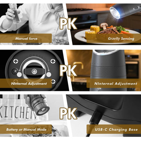 Indelala gravity electric grinder LED light illuminates the dish for accurate pouring.