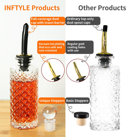 INFTYLE bottle brush for easy cleaning and maintenance.