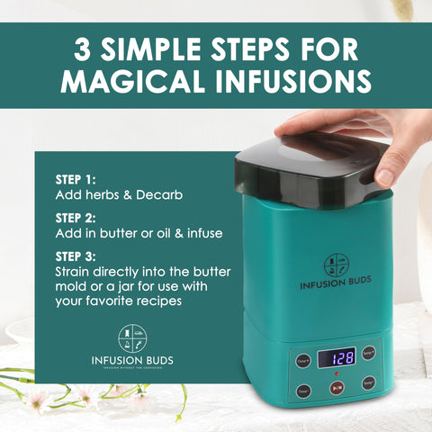Infusion Buds compact design fits neatly in a kitchen cabinet.