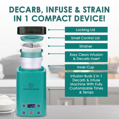 Infusion Buds decarb and infuse function close-up demonstrates simple operation.