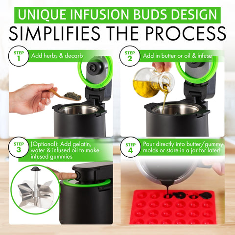 Infusion Buds gummy molds and butter mold showing complete kit