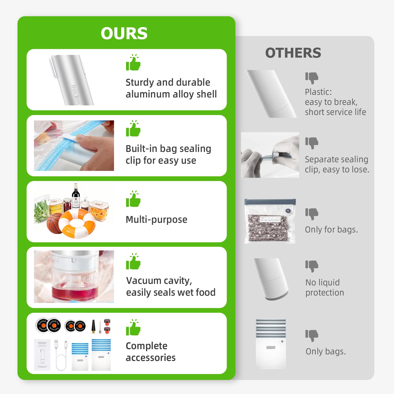 Inkbird unit with detachable water tank for easy cleaning