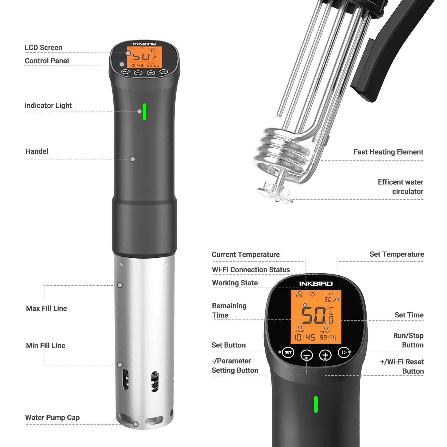 INKBIRD food bag precision illustrates accurate timing for targeted doneness.
