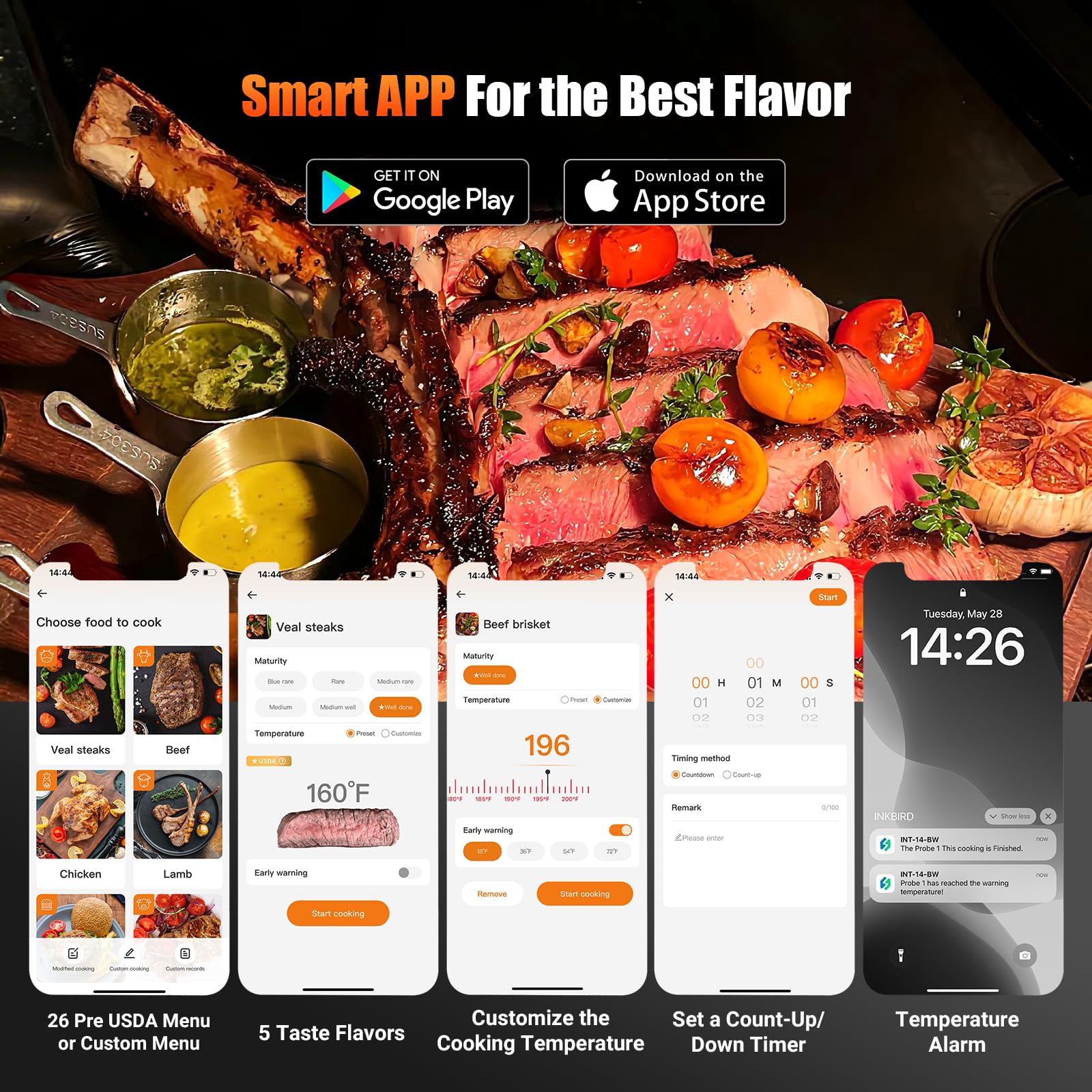 Inkbird INT-14-BW IP-rated waterproof probes for easy cleanup.