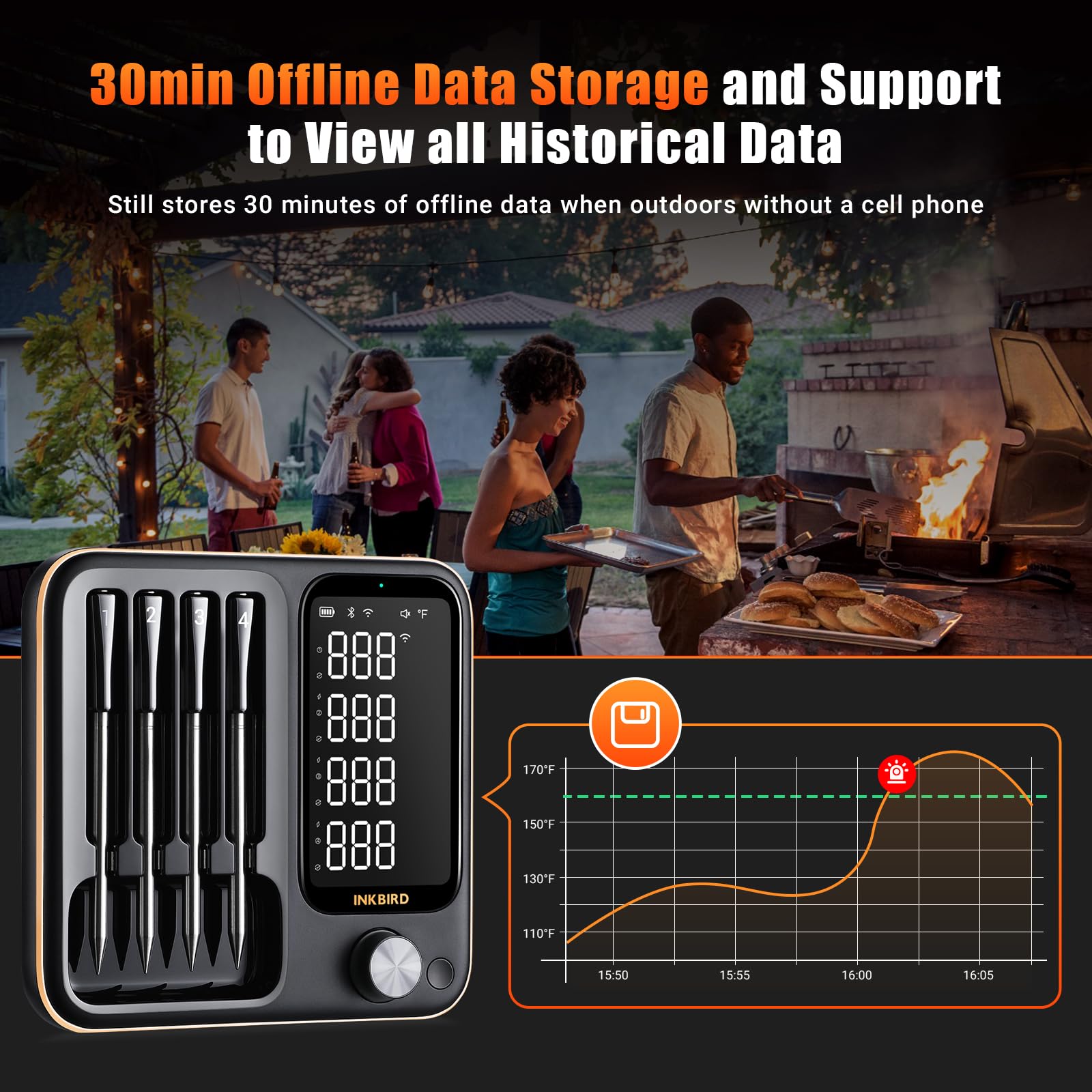 Inkbird INT-14-BW smart cooking menu with USDA temperatures.