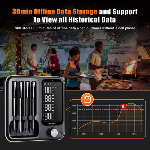 Inkbird INT-14-BW smart cooking menu with USDA temperatures.