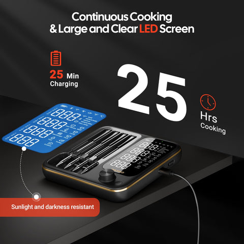 Inkbird IP67 waterproof design stands up to outdoor grilling