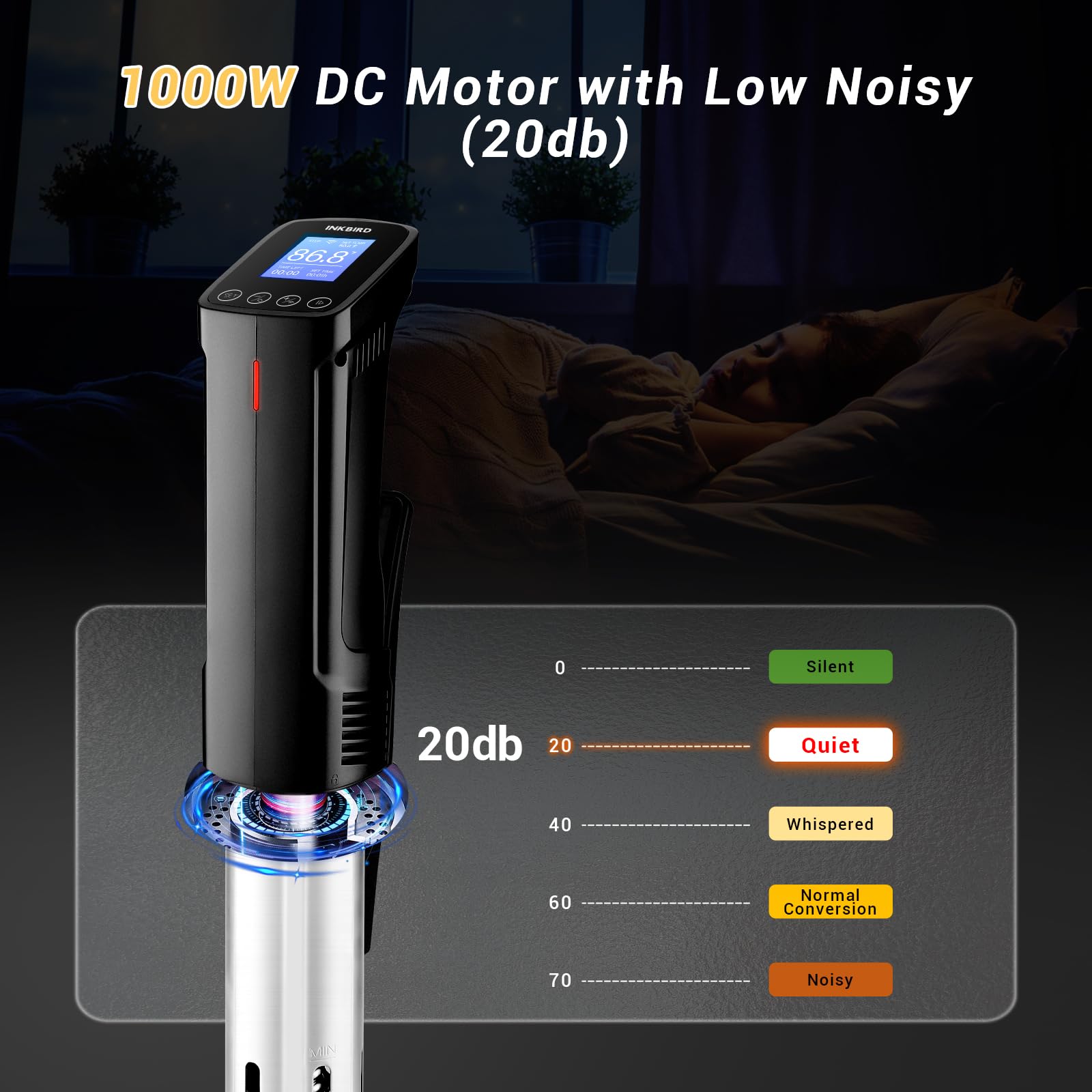 Inkbird ISV-100W delivers fast heating for quicker meal prep.