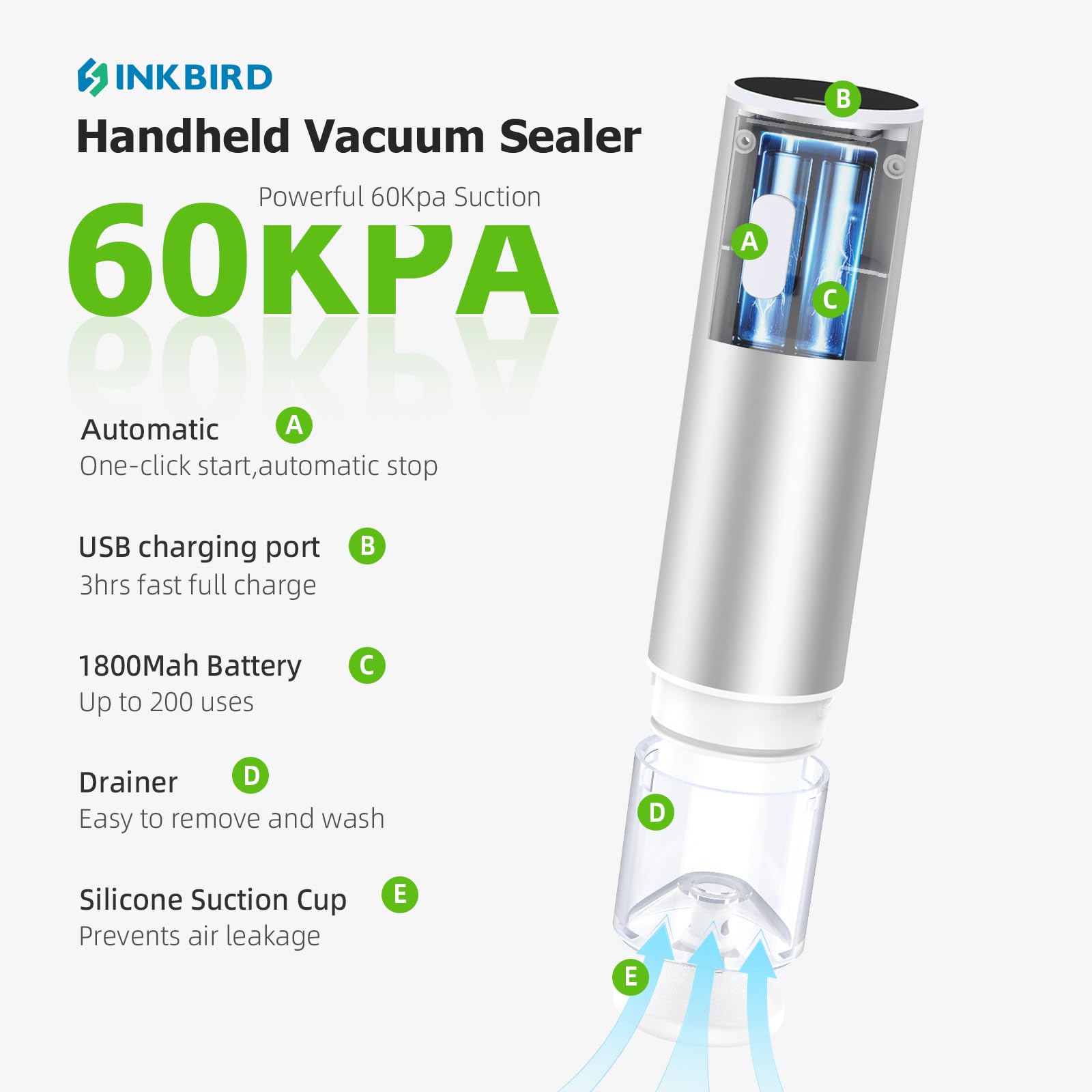 Inkbird jar lids sealing contents in reusable jars