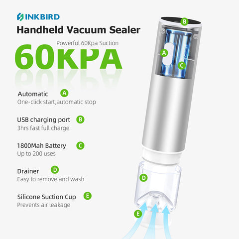 Inkbird jar lids sealing contents in reusable jars