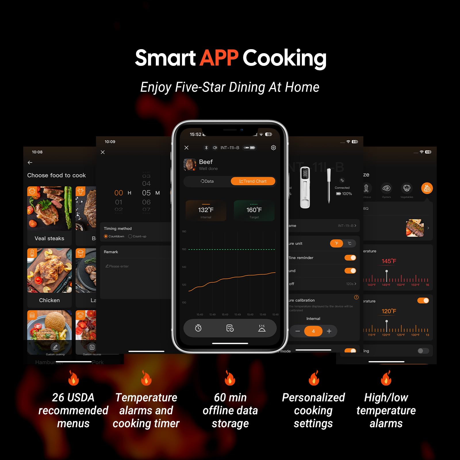 Probe tip and sensor illustrate 1-second response for precise doneness readings.