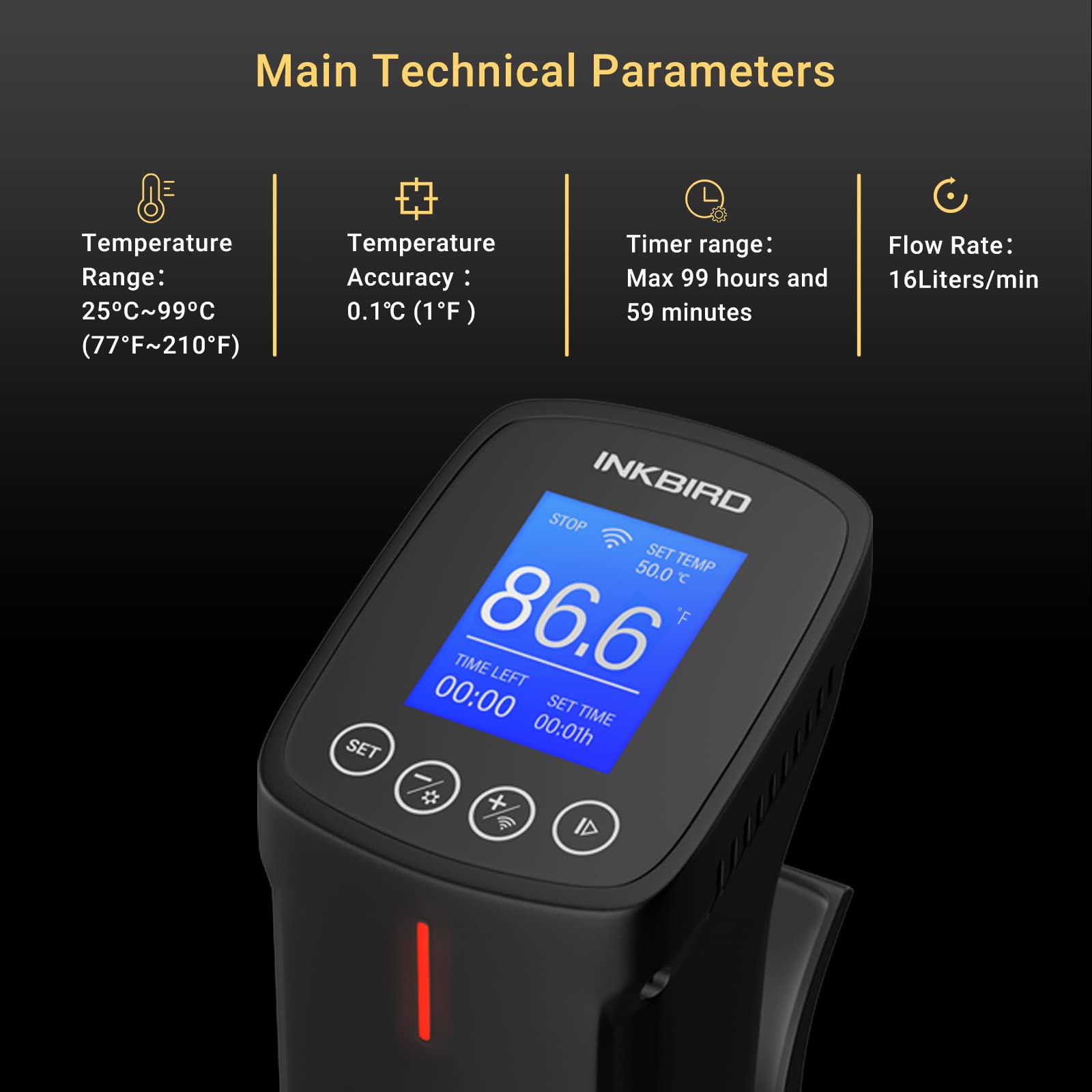 Inkbird sealing clips secure bags during water bath