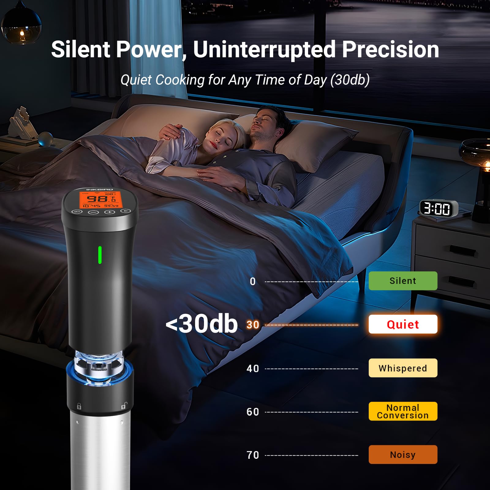 Inkbird 1000W rapid heating delivers fast water temperature response