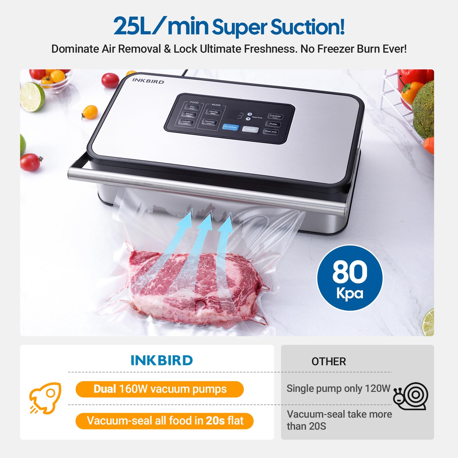 Inkbird vacuum sealer dual pumps in action delivering strong air removal.