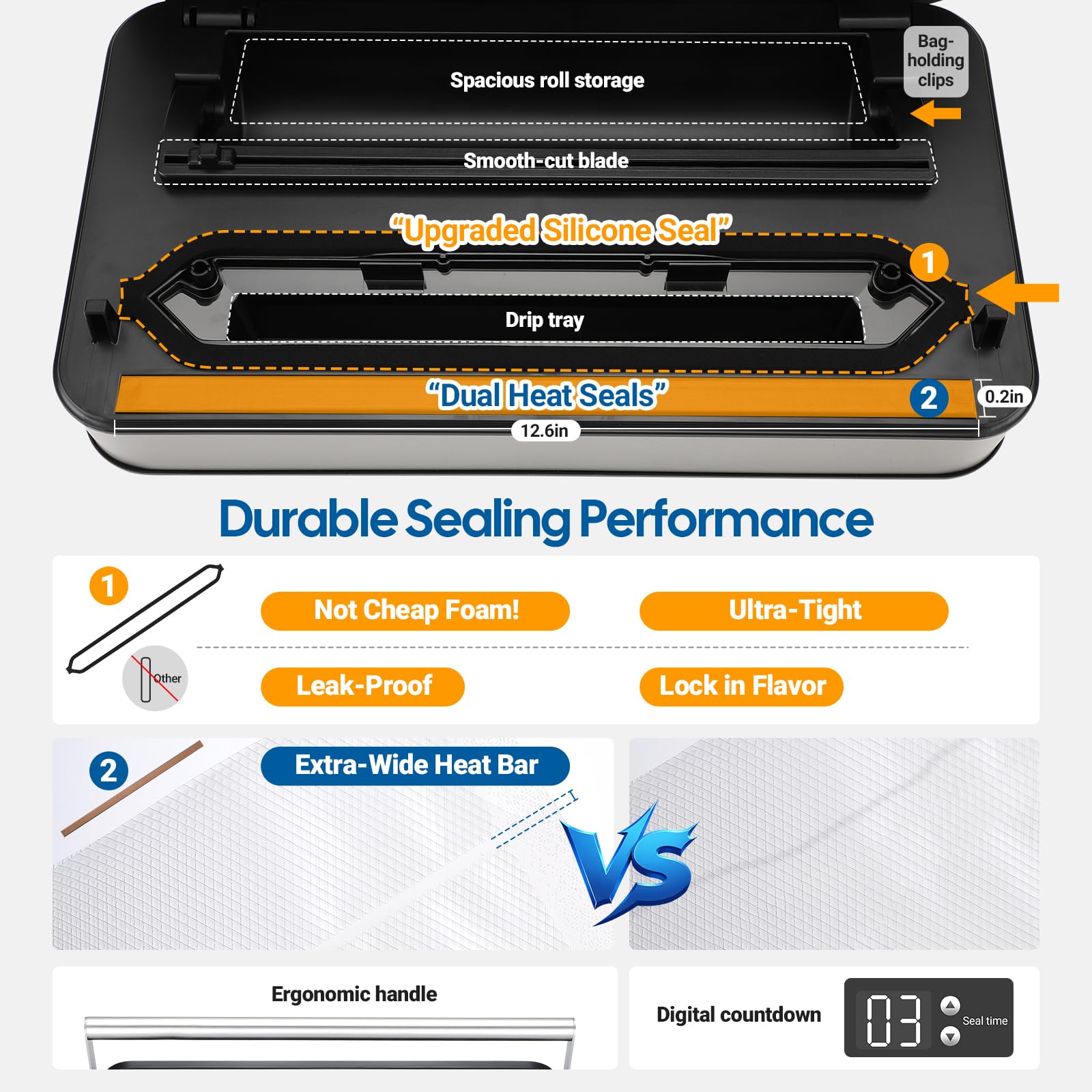 Inkbird vacuum sealer removable drip tray for easy cleanup.