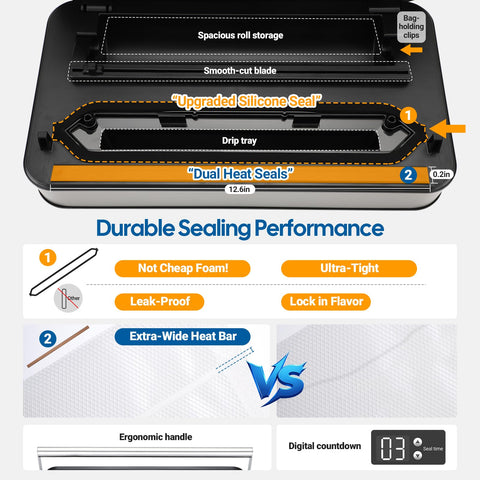 Inkbird vacuum sealer removable drip tray for easy cleanup.