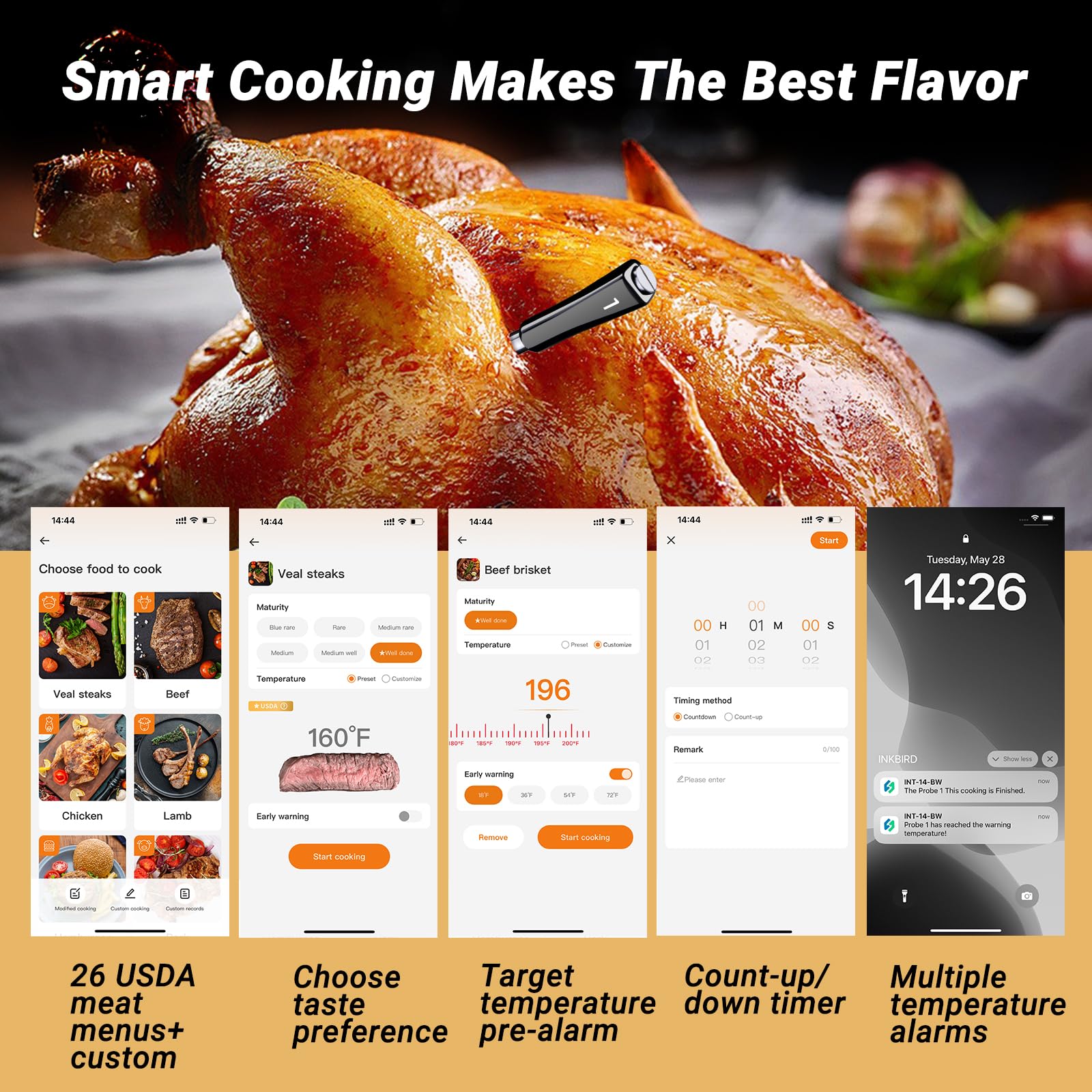 Inkbird setup on rotisserie grill shows multi-probe monitoring for even roasting.