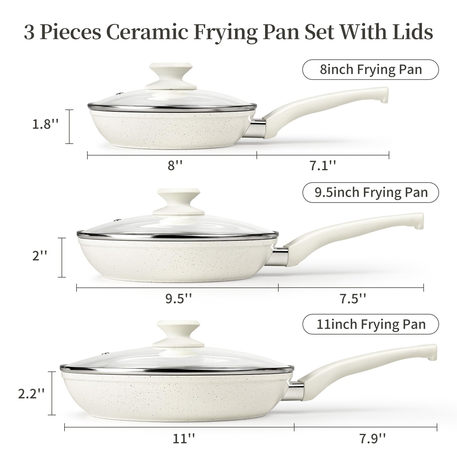 Innerwell 9.5-inch omelette pan with lid ideal for fluffy eggs and toppings.