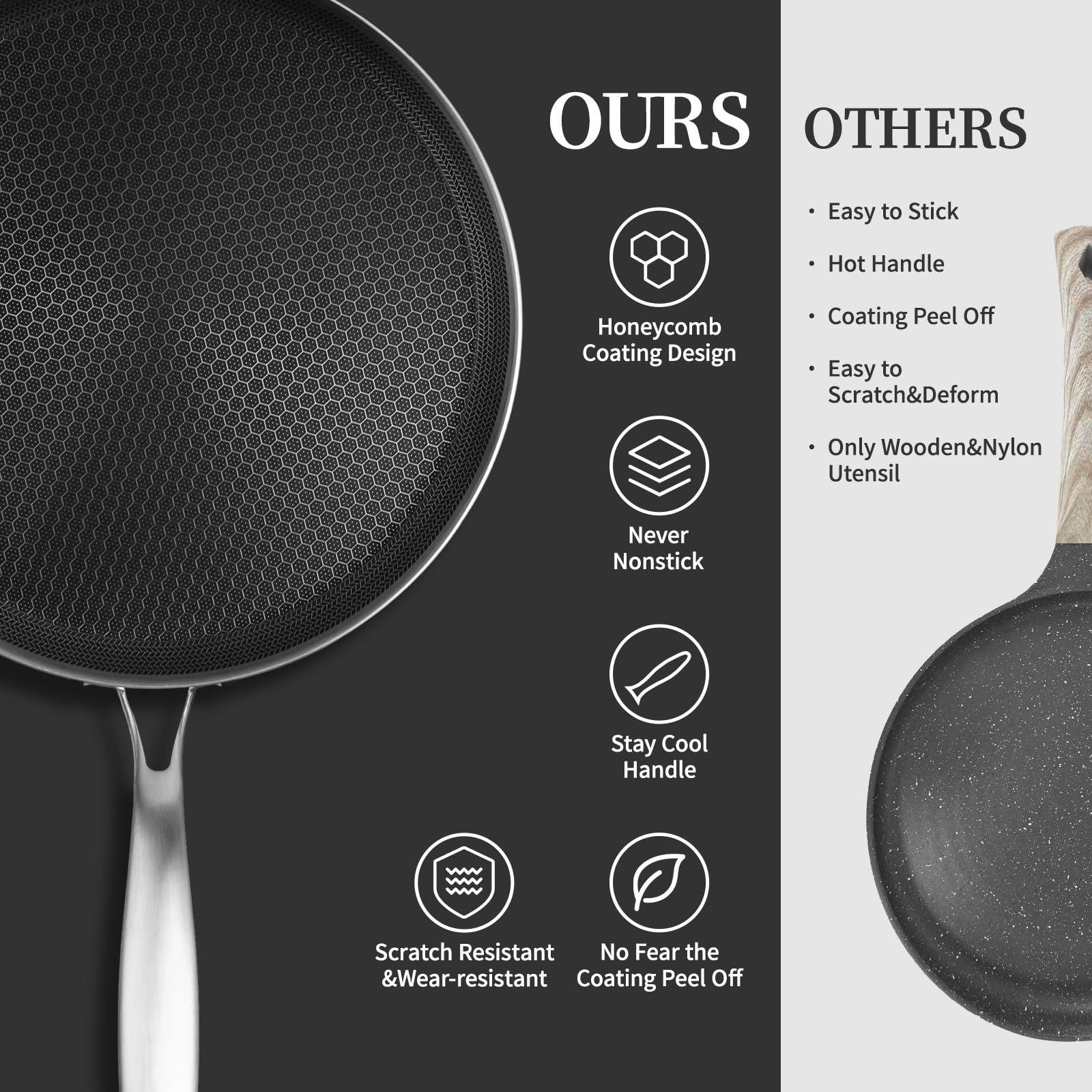 Innerwell crepe pan ergonomic hollow handle stays cool