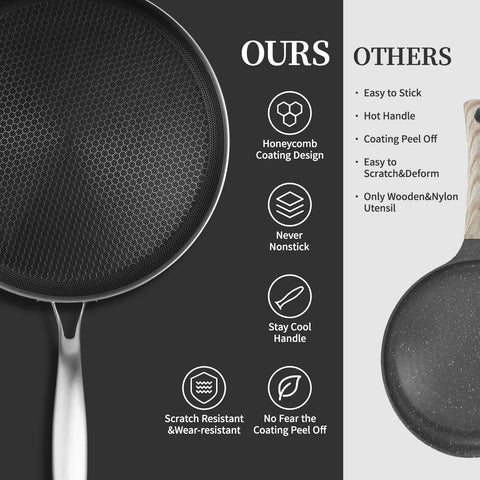 Ergonomic hollow handle on Innerwell crepe pan stays cooler while cooking.