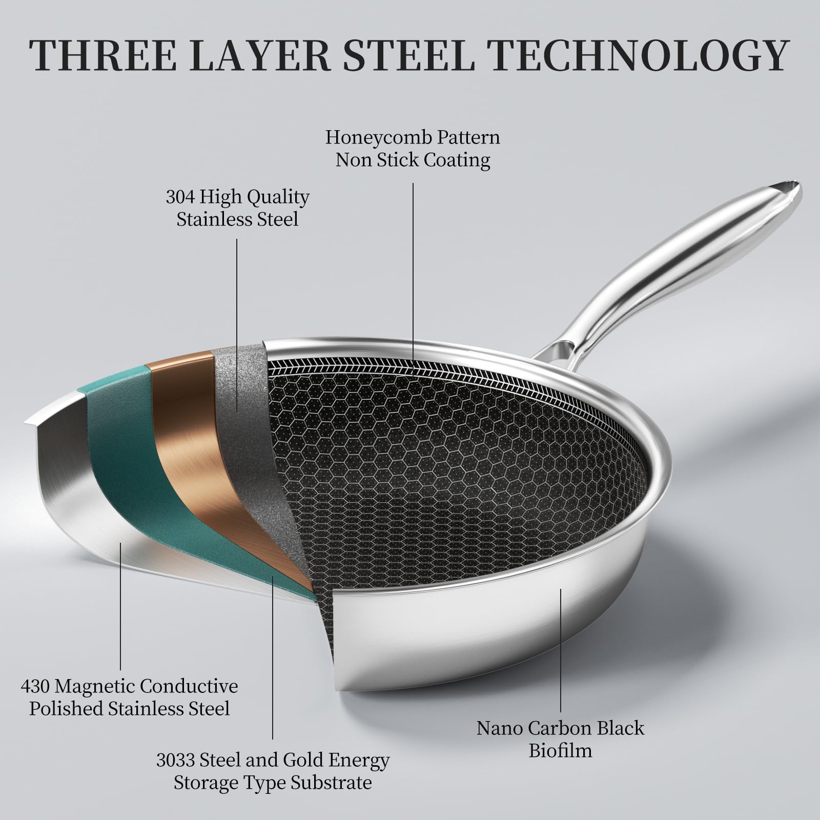 Innerwell dishwasher-safe pan simplifies cleaning after meals.
