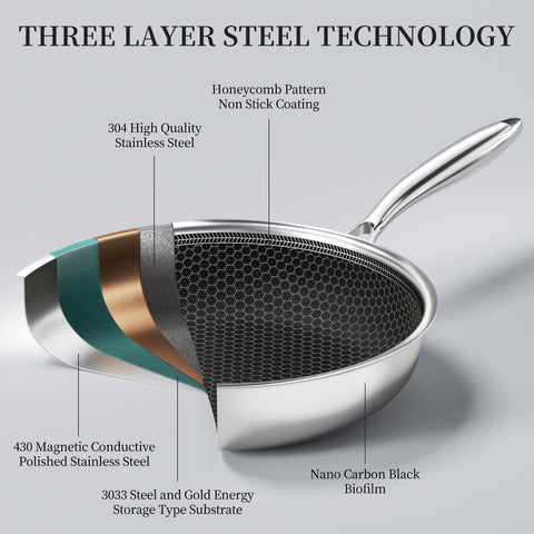 Innerwell dishwasher-safe pan simplifies cleaning after meals.