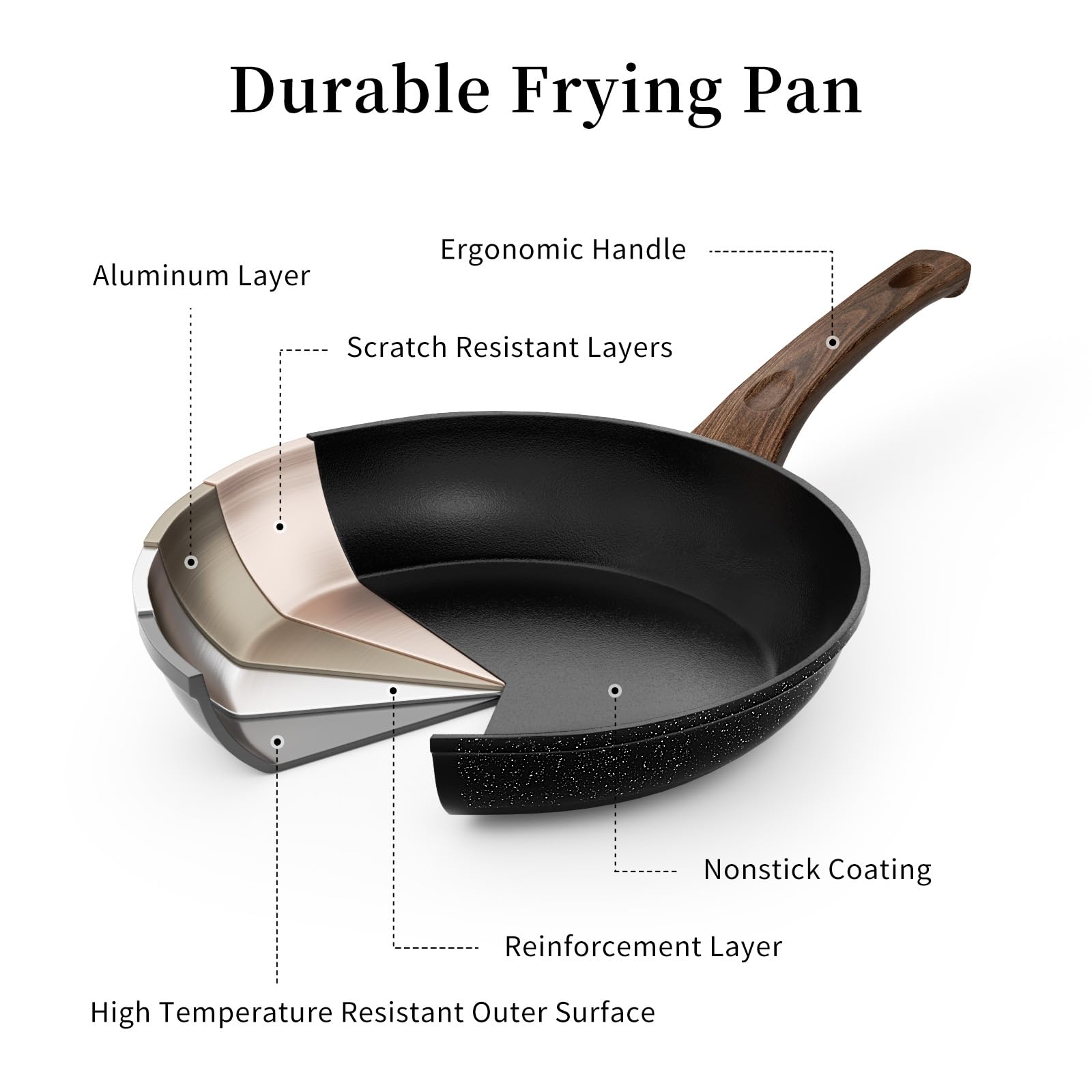 Innerwell granite exterior that resists wear and cleans easily after cooking.