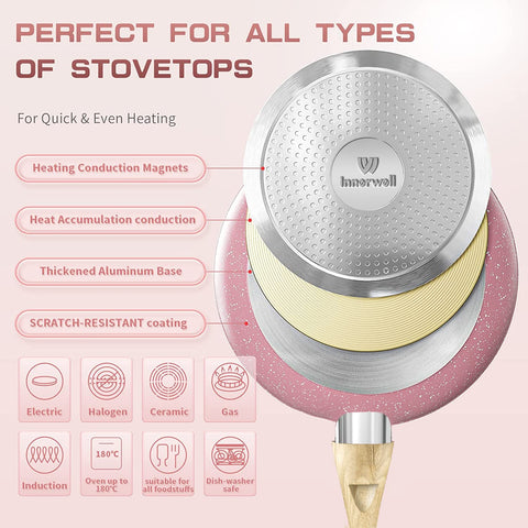 Bakelite handle on Innerwell pink egg pan offers comfortable, insulated grip.