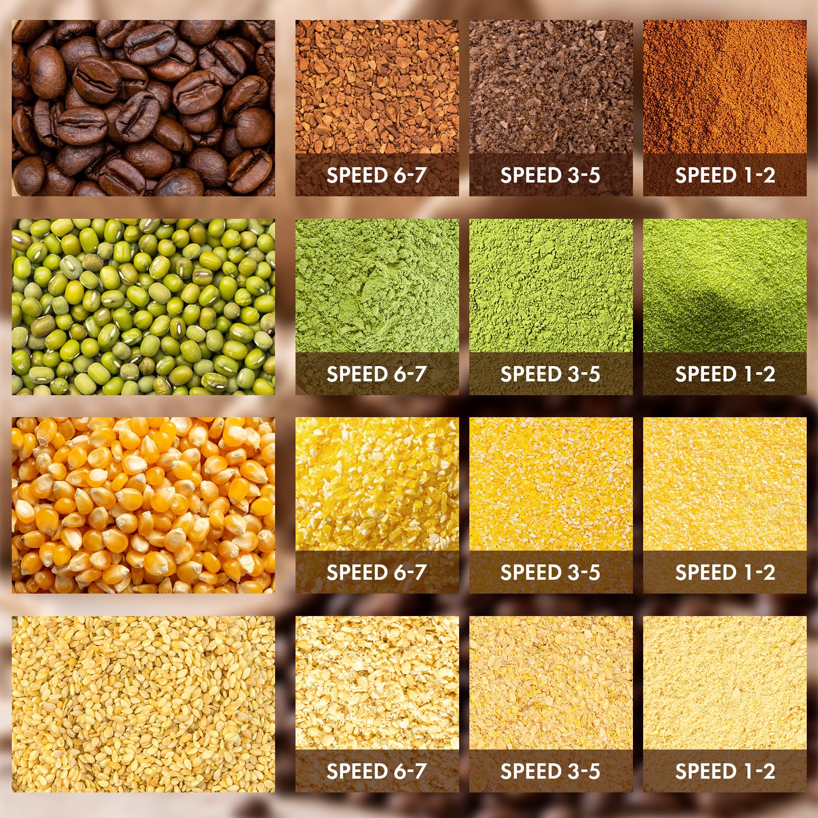 Ground flour pouring from the attachment into a bowl