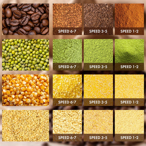 Ground flour pouring from the attachment into a bowl