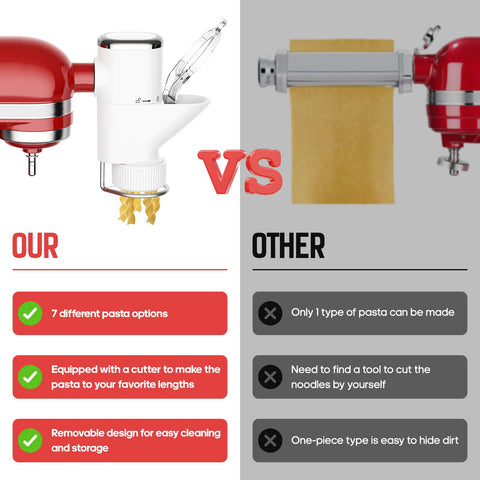 InnoMoon KitchenAid fettuccine disc yields delicate ribbons for light sauces