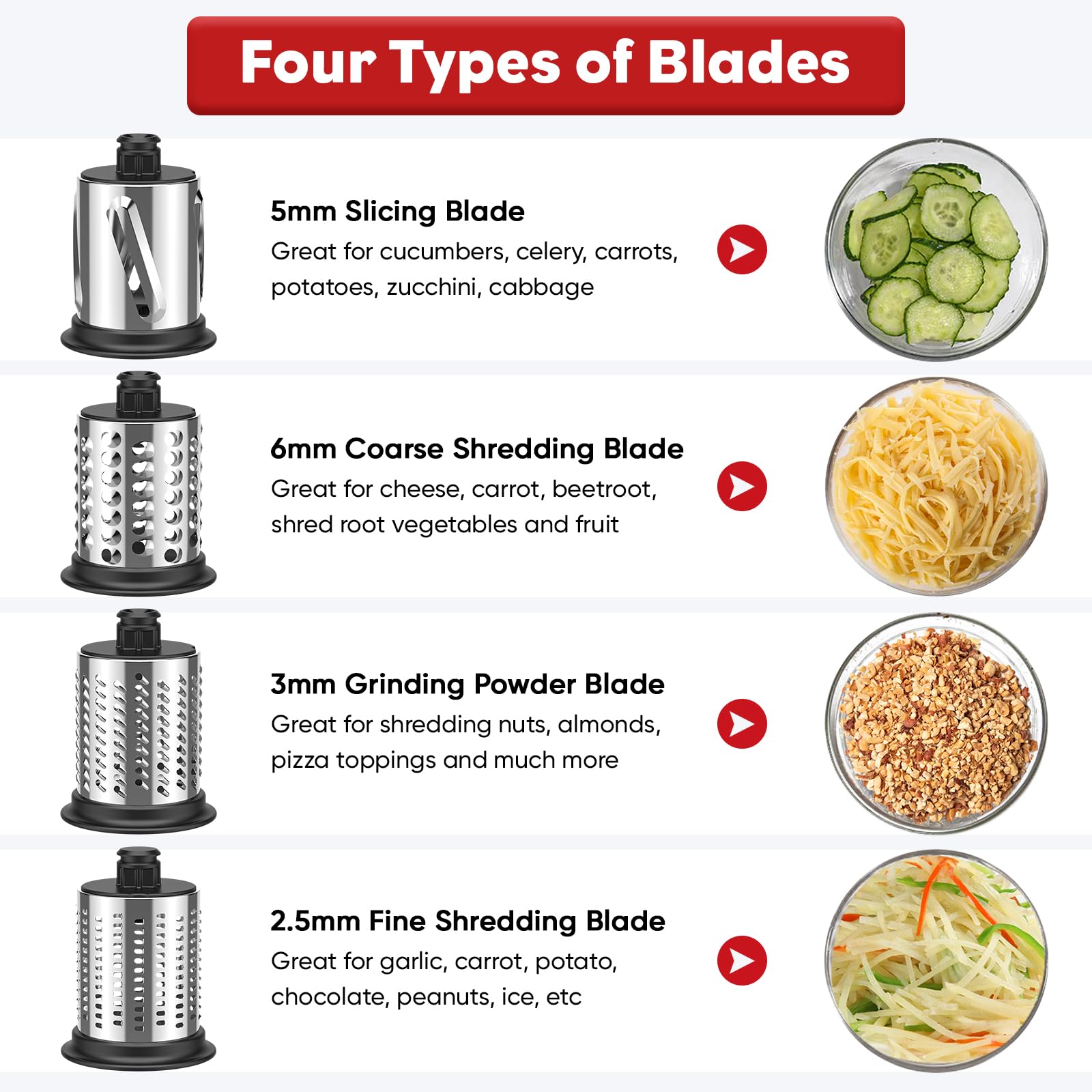 InnoMoon 6mm shredder blade for KitchenAid creates chunky shredding